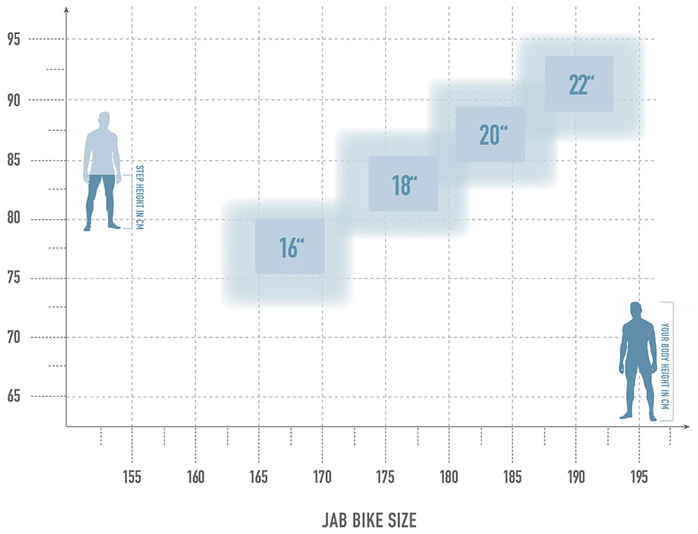 Jab 10.0 HD – Bild 2