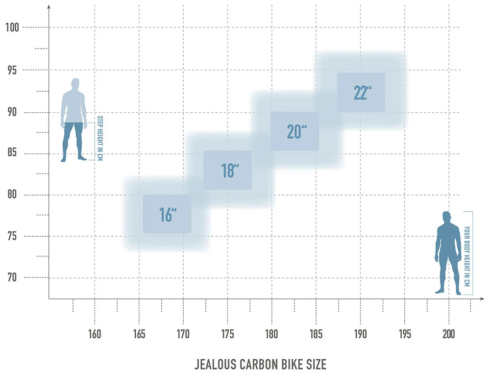 Jealous 10.0 EA – Bild 2